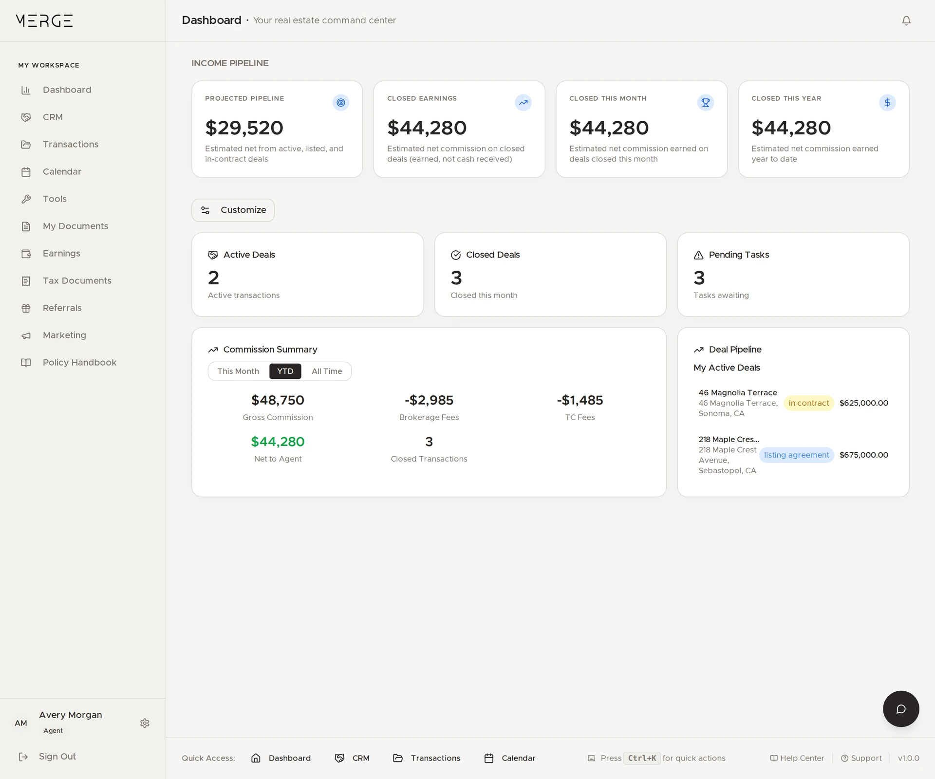 Actual Merge dashboard showing the income pipeline, active and closed deals, pending tasks, and commission summary.